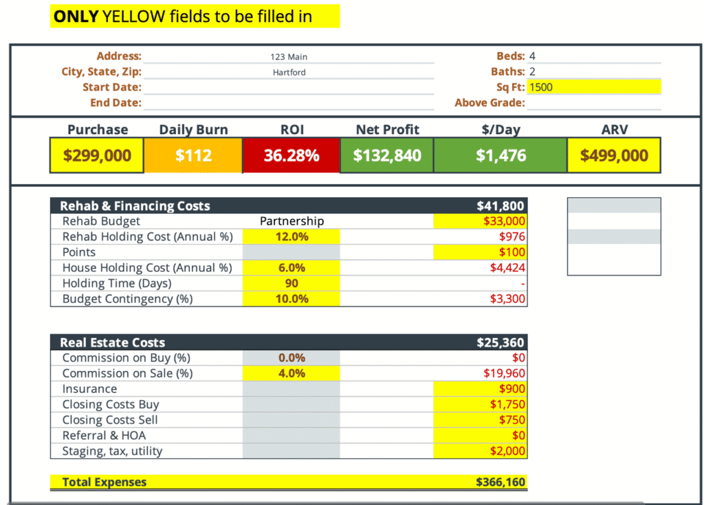 bulletprooflease House Flipping Spreadsheet